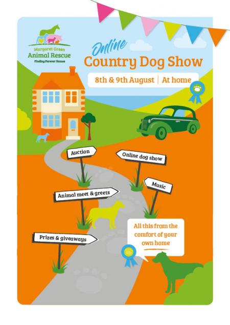 Online Country Dog Show Poster